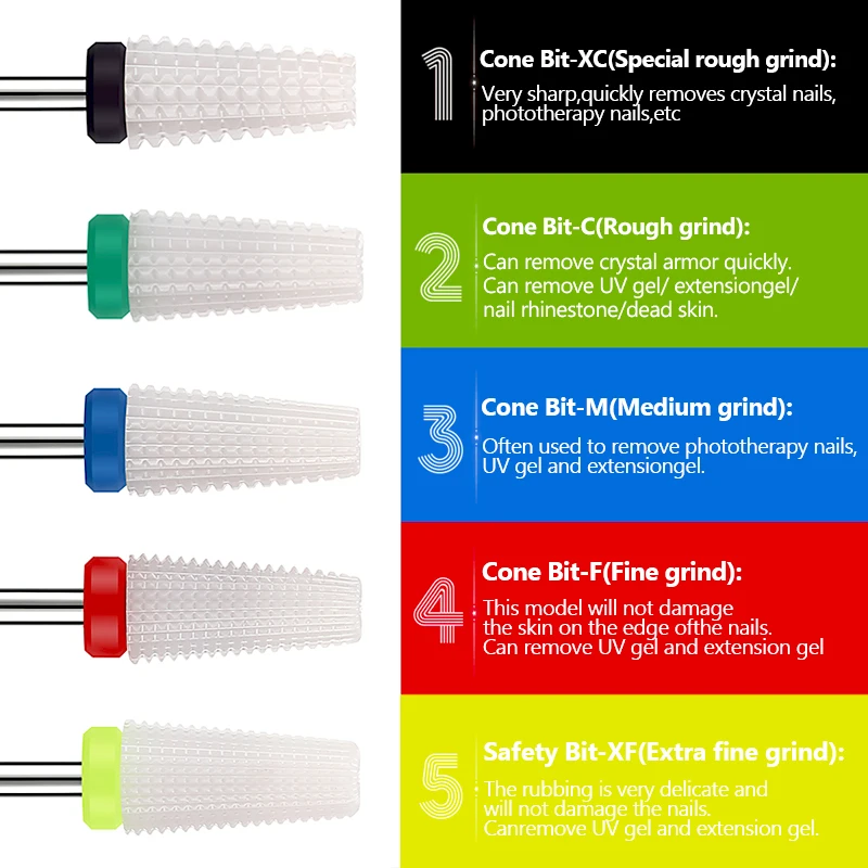 37 Styles Carbide Nail Drill B - Nail File Titanium avis et prix