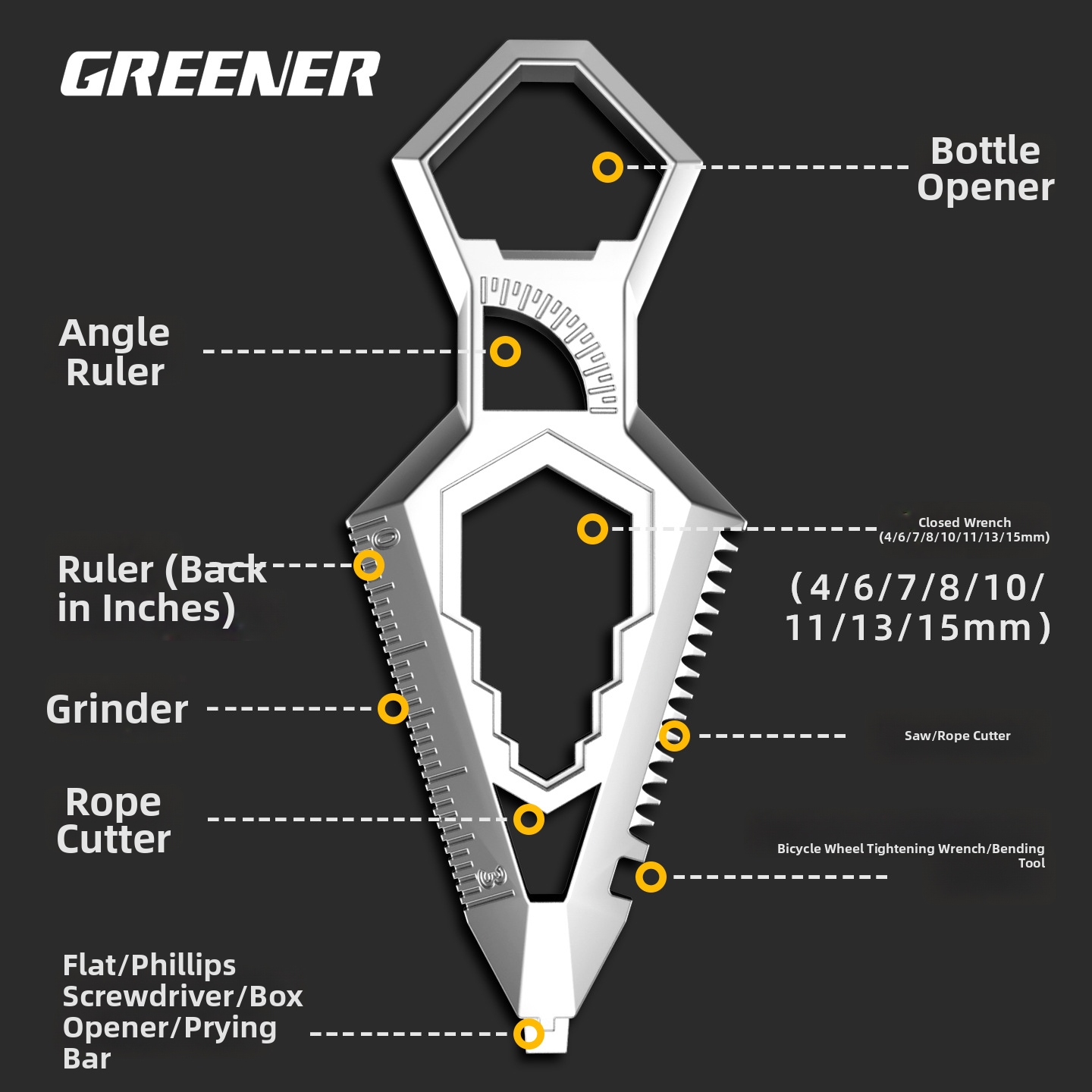 GREENER EDC Keychain Multi Too - Appendix Carry Edc avis et prix