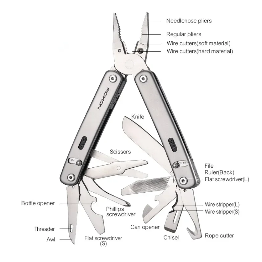 Roxon S804G Flex Multi Tool Op - Edc Carry Pliers avis et prix