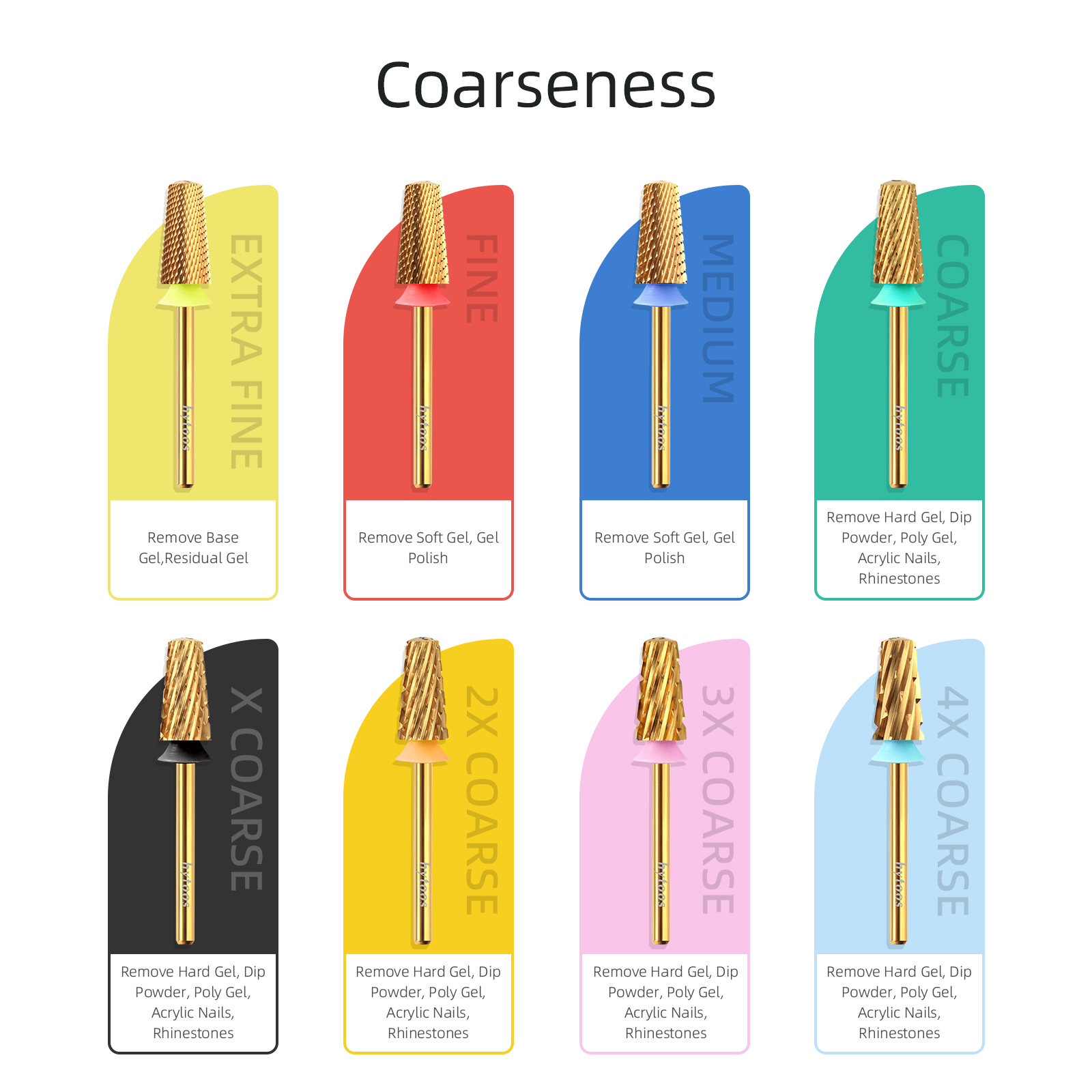HYTOOS Titanium Safety Tapered - Nail File Titanium avis et prix