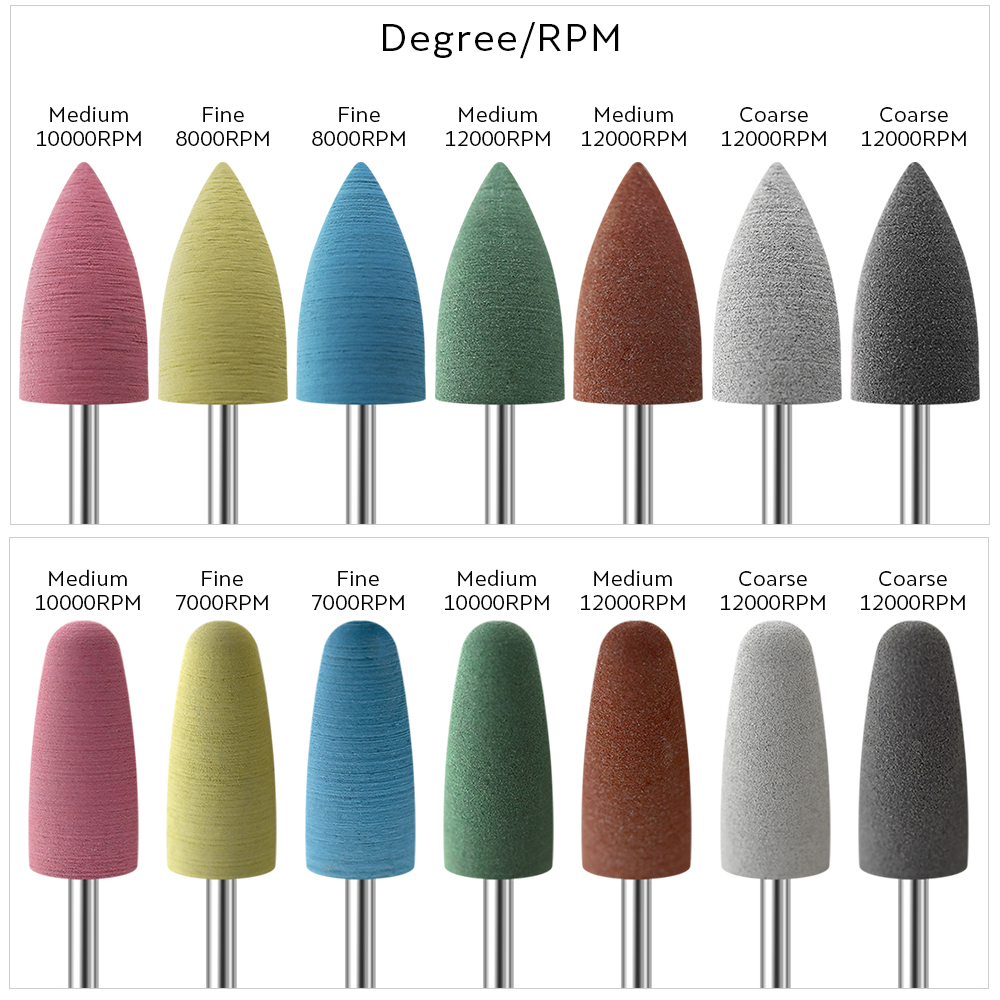 AriesLibra Rubber Nail Drill B - Nail File Titanium avis et prix